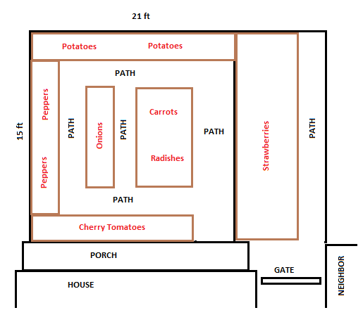 garden2